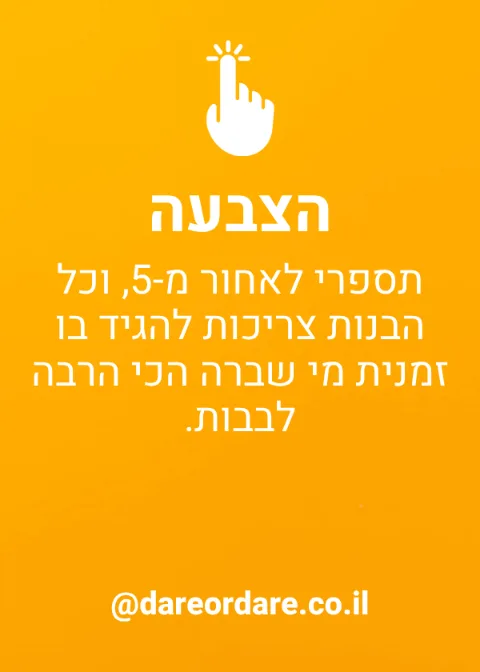 קלף הצבעה מהמשחק בנות ונהנות